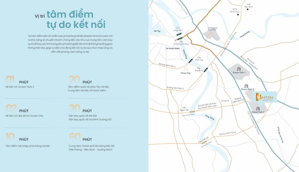Đường đến Masteri Grand Coast và hướng dẫn di chuyển linh hoạt tới tâm điểm Ocean Park 2