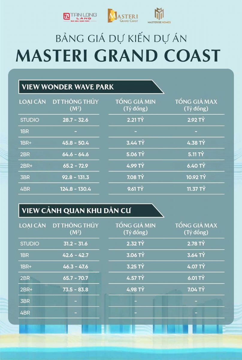 Giá bán Masteri Grand Coast và bài toán đầu tư bất động sản hàng hiệu tại Hưng Yên