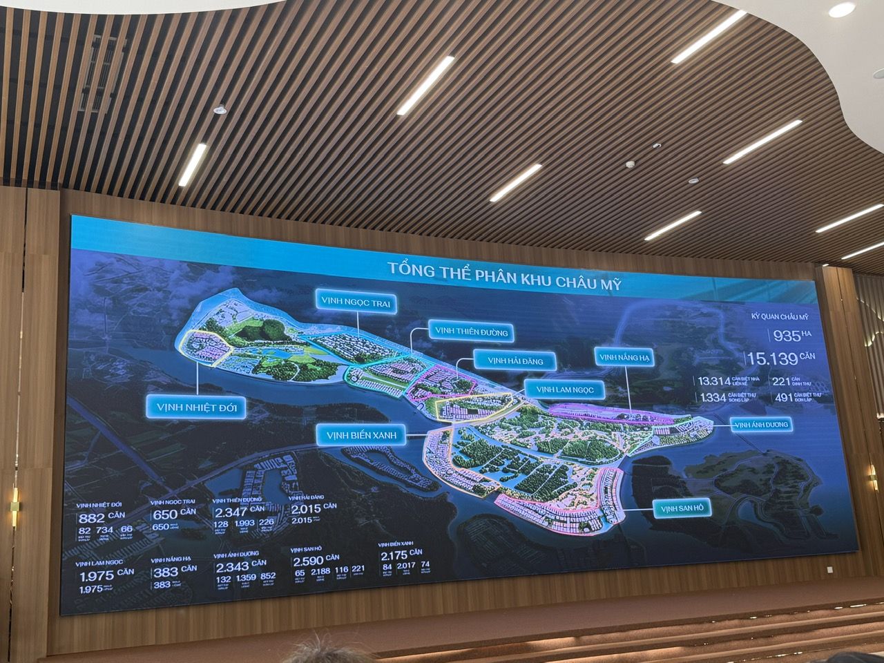 Tổng quan Phân khu Châu Mỹ - Vinhomes Global Gate Hạ Long có gì nổi bật?